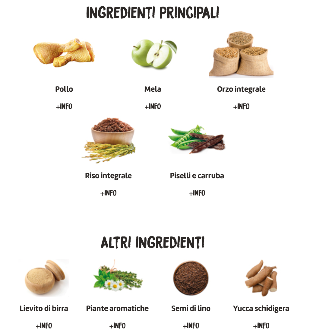 Ownat Classic – Complet con Pollo Fresco