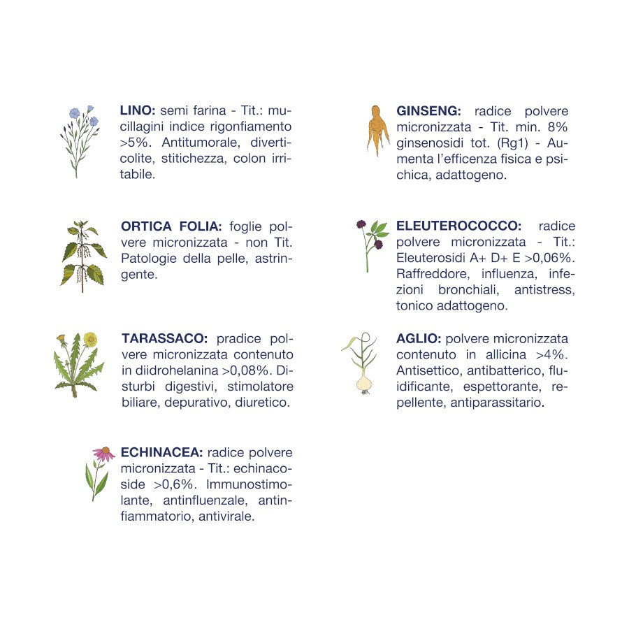 Vet Line Adulti Cervo Monoproteina 29% – Crocchette Naturali per Cani Adulti