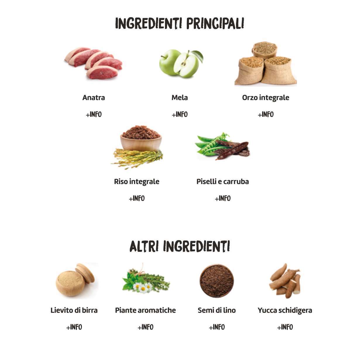 Ownat Classic – Crocchette all’Anatra Fresca