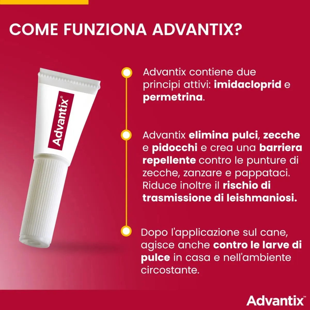 Advantix Spot-On per Cani 25-40 kg – 4 Pipette | Antiparassitario Completo