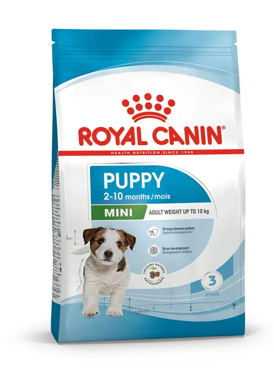 Royal Canin Mini Puppy – Cuccioli fino a 10 mesi