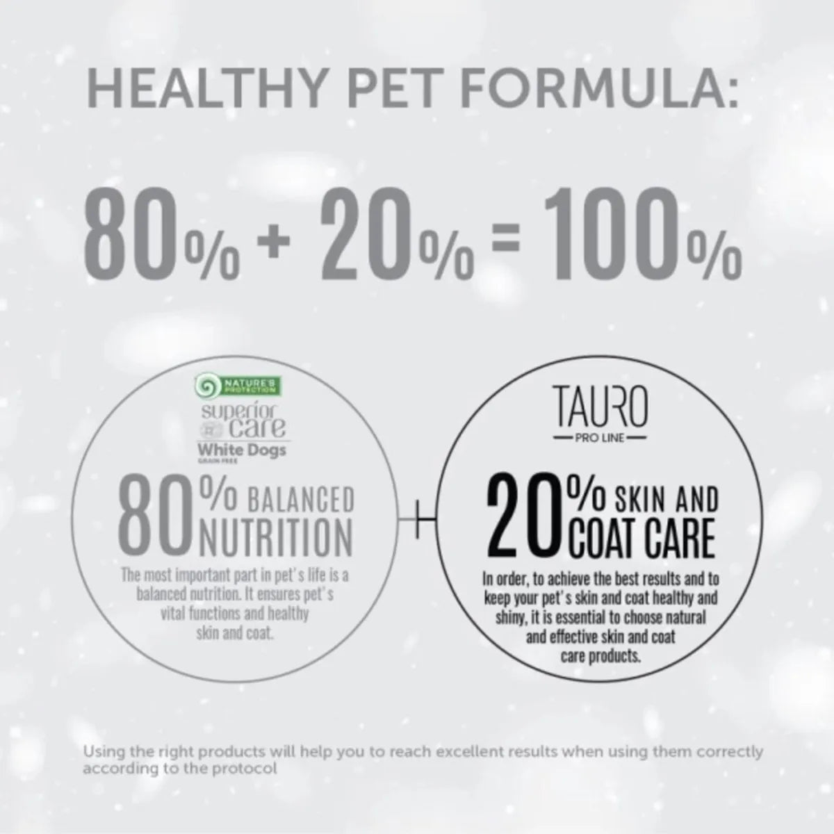 Nature’s Protection Superior Care Red Coat Junior al Salmone – 1,5 kg