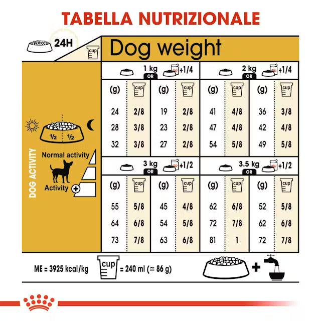 Royal Canin Chihuahua Adult – Oltre 8 mesi