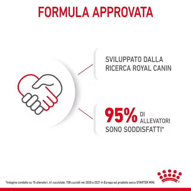 Royal Canin Chihuahua Adult – Oltre 8 mesi
